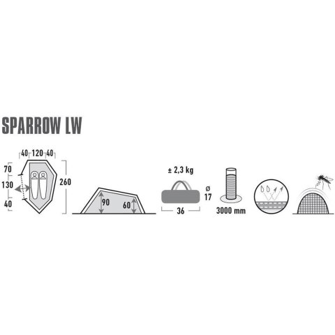 Namiot High Peak Sparrow 2 LW - wymiary