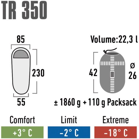 Śpiwór High Peak TR 350 - dane