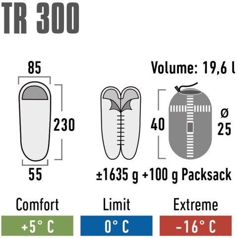 Śpiwór High Peak TR 300 XL - dane