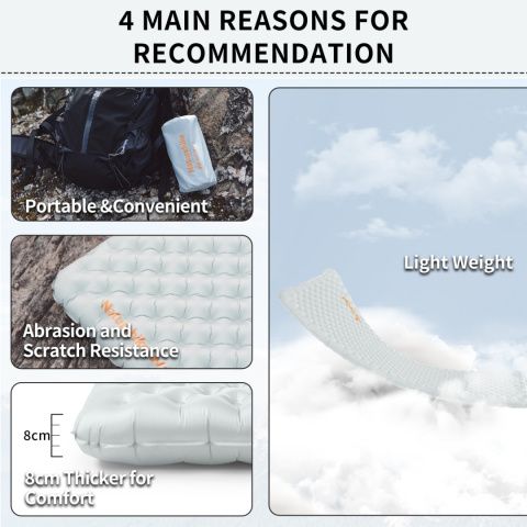 Materac turystyczny Naturehike Tuye R 3.2 Single Regular - infografika 1 (na zdjęciu wariant w kolorze szarym) Materac turystyczny Naturehike Tuye R 3.2 Single Regular - infografika 1 (na zdjęciu wariant w kolorze szarym)