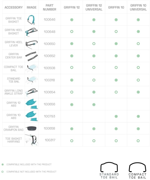 Raki półautomatyczne/automatyczne Blue Ice Griffin 12 - kompatybilność akcesoriów 1