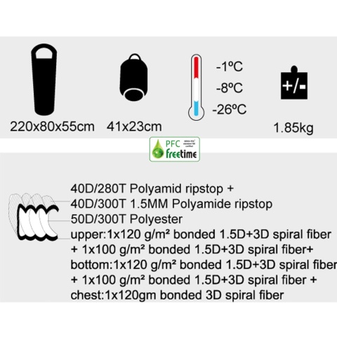 Śpiwór ciepły Freetime Micropak HCS - info