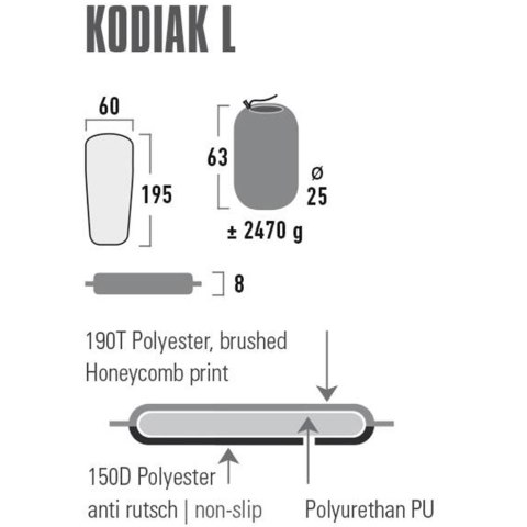 Mata samopompująca High Peak Kodiak L - czarny - wymiary