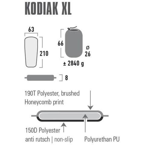 Mata samopompująca High Peak Kodiak XL - czarny - wymiary