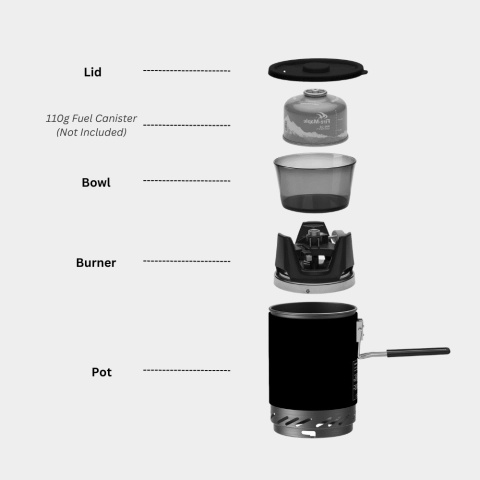 Kuchenka turystyczna FireMaple FMS X1 Pro - black red - info