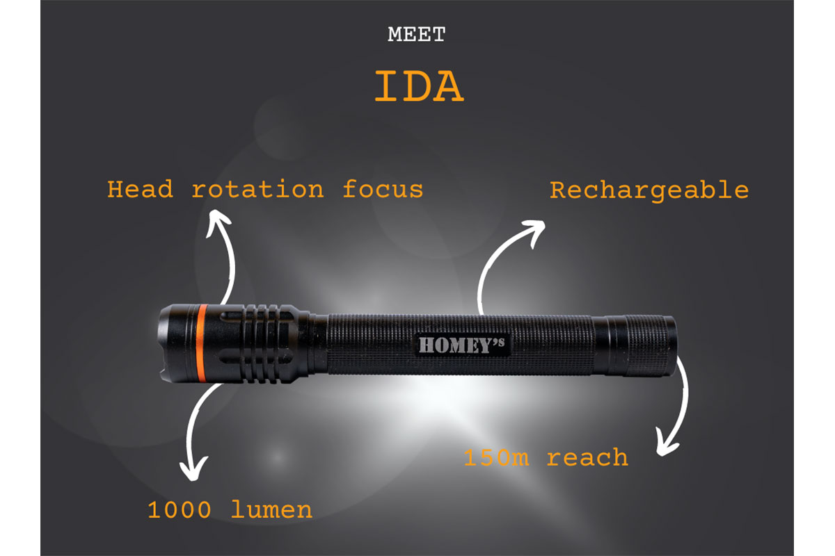 Latarka Homey's Ida On The Road - infografika