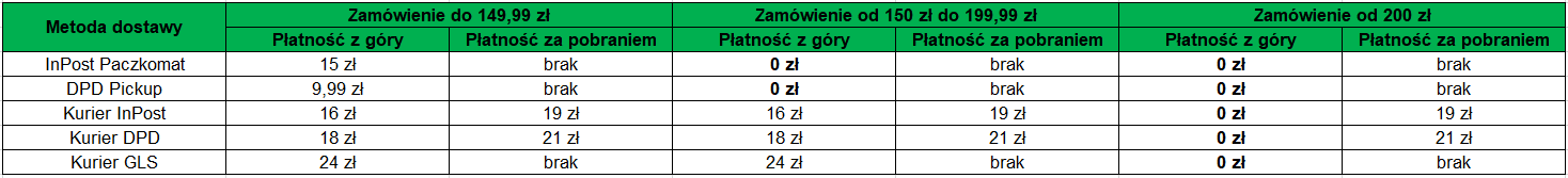 dostawa-999.png